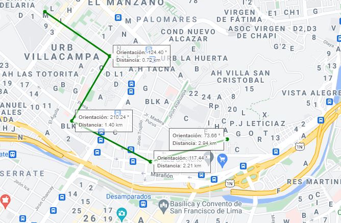 MedirRecorrido