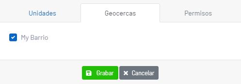 ConfUsuarios